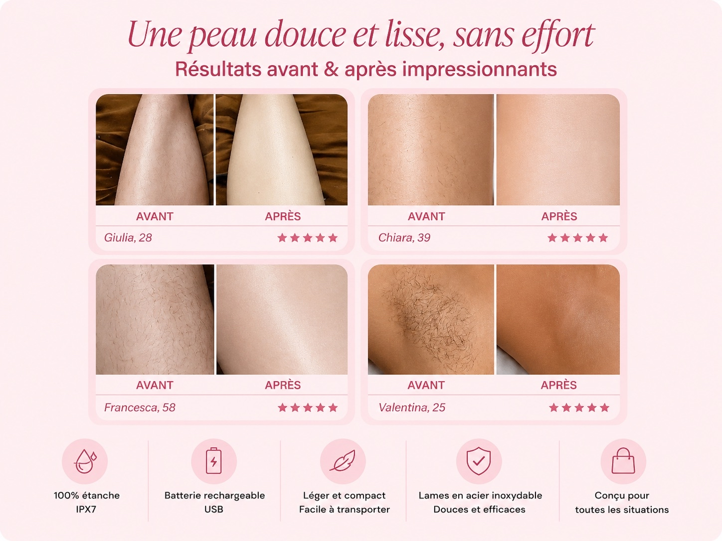 Elyvenza – Rasoir Douceur 2-en-1