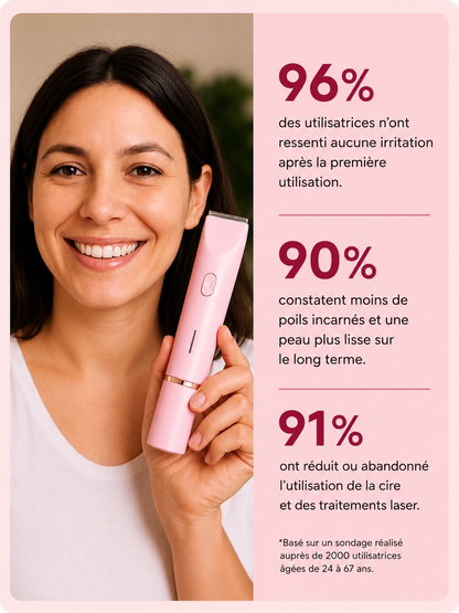 Elyvenza – Rasoir Douceur 2-en-1